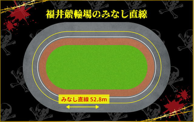 福井競輪場　みなし直線