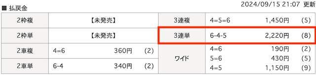 競輪インパクト　有料予想　払い戻し　買い目1レース目