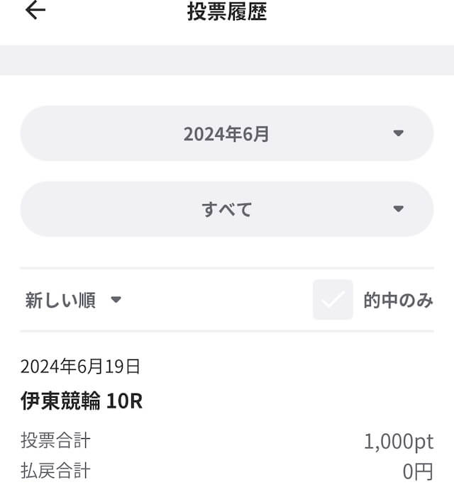 WINTICKET　投票履歴