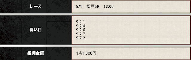 競輪神風　無料予想　2024年8月1日松戸6R