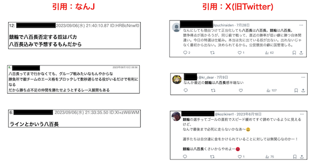 競輪の八百長に対するネット上の口コミ　なんJ　Twitter