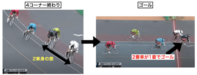 松阪競輪　レースの様子　みなし直線