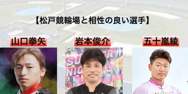 松戸競輪場と相性の良い選手