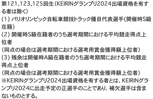 ヤンググランプリ2024　出場条件