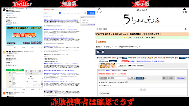 競輪ゴクラク　詐欺被害者調査