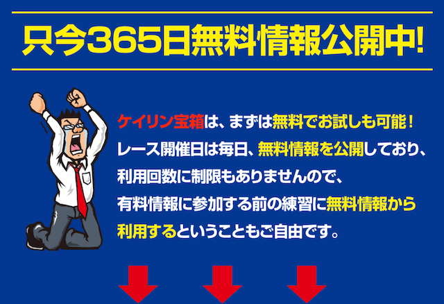 AI予想サイト　ケイリン宝箱4