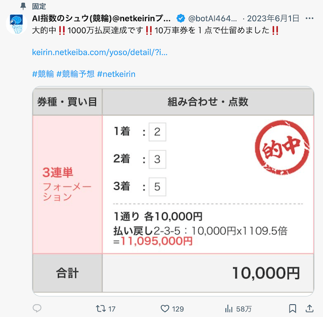 AI指数のシュウ　ツイッター　投稿例1