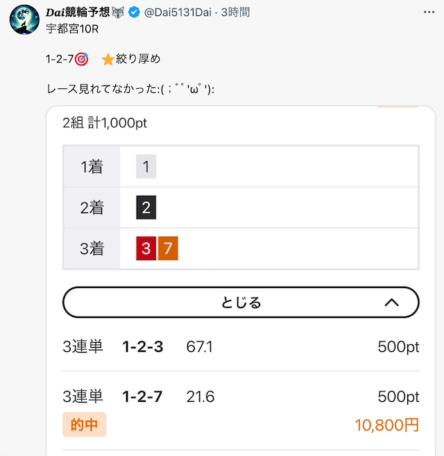 DAI競輪予想　ツイッター　投稿例3