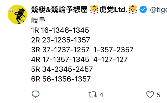 虎党　ツイッター　投稿例3